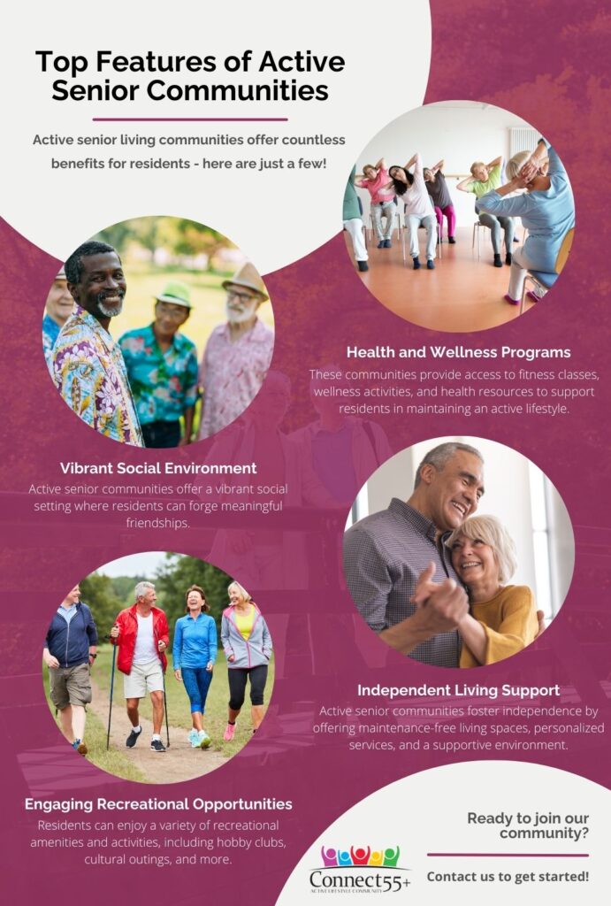 active senior community infographic